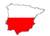 OCIO MODELISMO - Polski